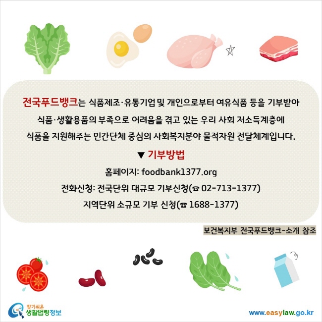 전국푸드뱅크는 식품제조·유통기업 및 개인으로부터 여유식품 등을 기부받아  식품·생활용품의 부족으로 어려움을 겪고 있는 우리 사회 저소득계층에  식품을 지원해주는 민간단체 중심의 사회복지분야 물적자원 전달체계입니다. ▼ 기부방법 홈페이지: foodbank1377.org 전화신청: 전국단위 대규모 기부신청(☎ 02-713-1377) 지역단위 소규모 기부 신청(☎ 1688-1377)