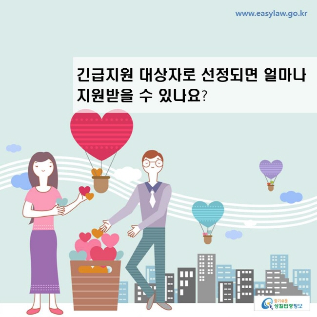 긴급지원 대상자로 선정되면 얼마나 지원받을 수 있나요?