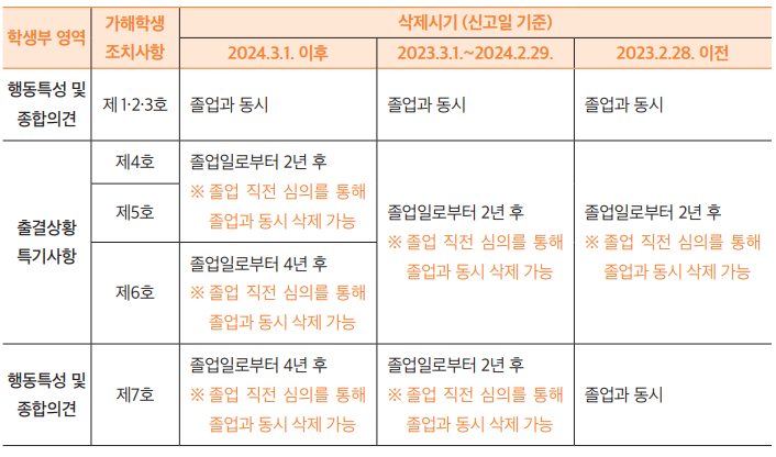 스크린샷 2026-09-24 140450