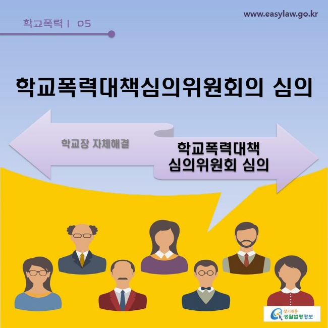 학교폭력 | 05 학교폭력대책심의위원회의 심의 www.easylaw.go.kr 찾기쉬운 생활법령정보 로고