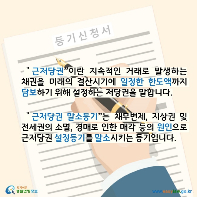  ＂근저당권”이란 지속적인 거래로 발생하는 채권을 미래의 결산시기에 일정한 한도액까지 담보하기 위해 설정하는 저당권을 말합니다. ＂근저당권 말소등기”는 채무변제, 지상권 및 전세권의 소멸, 경매로 인한 매각 등의 원인으로 근저당권 설정등기를 말소시키는 등기입니다. 찾기 쉬운 생활법령정보 로고 www.easylaw.go.kr