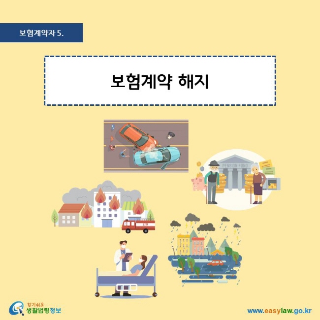 보험계약자 5. 보험계약 해지 찾기쉬운 생활법령정보 로고 www.easylaw.go.kr