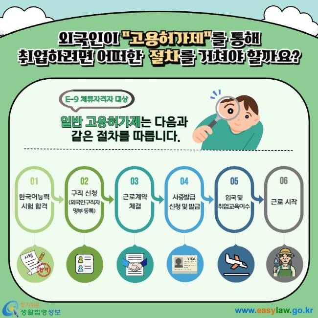 외국인이 