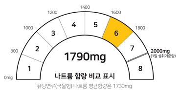 https://www.easylaw.go.kr/CSP/template/8717c3e65e6b4594a530305be6bdc90a.jpg