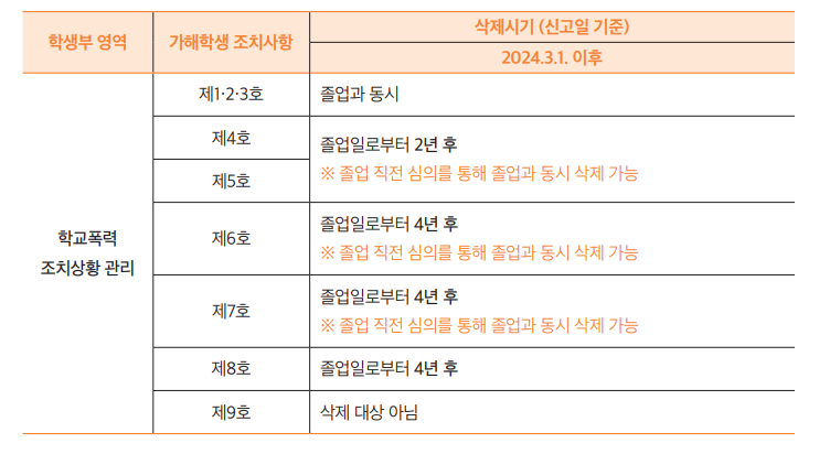 스크린샷 2026-09-24 140427