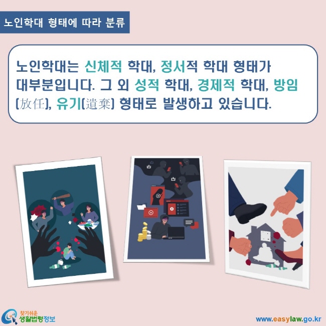 노인학대 2. 노인학대의 개념 및 발생현황 www.easylaw.go.kr 찾기쉬운 생활법령정보 로고 노인학대 형태에 따른 분류 노인학대는 신체적 학대, 정서적 학대 형태가 대부분입니다. 그 외 성적 학대, 경제적 학대, 방임(放任), 유기(遺棄) 형태로 발생하고 있습니다.