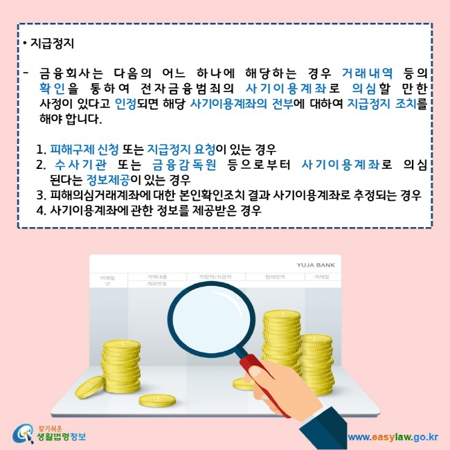 [크기변환]4_피해금 환급(3-1-1, 3-1-2, 3-1-3, 3-1-4)