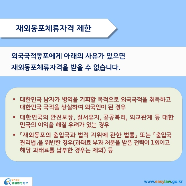 대한민국 남자가 병역을 기피할 목적으로 외국국적을 취득하고 대한민국 국적을 상실하여 외국인이 된 경우

대한민국의 안전보장, 질서유지, 공공복리, 외교관계 등 대한민국의 이익을 해칠 우려가 있는 경우

「재외동포의 출입국과 법적 지위에 관한 법률」 또는 「출입국관리법」을 위반한 경우(과태료 부과 처분을 받은 전력이 1회이고 해당 과태료를 납부한 경우는 제외) 등