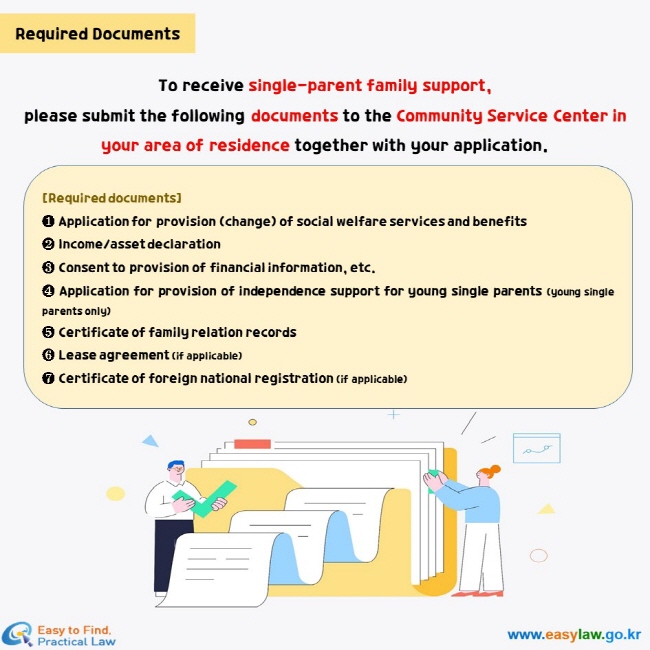 To receive single-parent family support,  please submit the following x-documents to the Community Service Center in your area of residence together with your application.