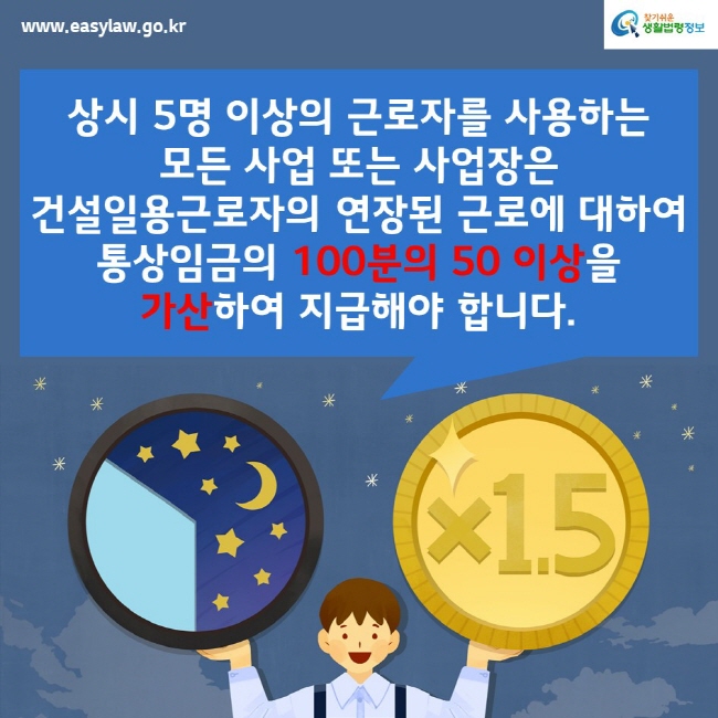 www.easylaw.go.kr찾기쉬운생활법령정보상시 5명 이상의 근로자를 사용하는 모든 사업 또는 사업장은 건설일용근로자의 연장된 근로에 대하여 통상임금의 100분의 50 이상을 가산하여 지급해야 합니다.