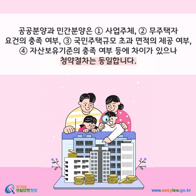 공공분양과 민간분양은 ① 사업주체, ② 국민주택규모 초과 면적의 제공 여부, ③ 85㎡ 이상 면적의 제공 여부, ④ 자산보유기준의 충족 여부 등에 차이가 있으나 청약절차는 동일합니다.찾기쉬운 생활법령정보(www.easylaw.go.kr)