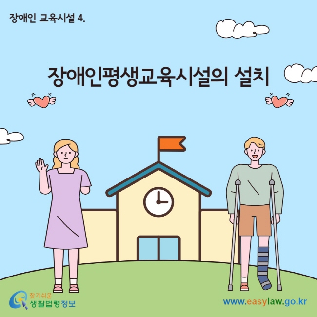 장애인 교육시설 4. 장애인평생교육시설의 설치 