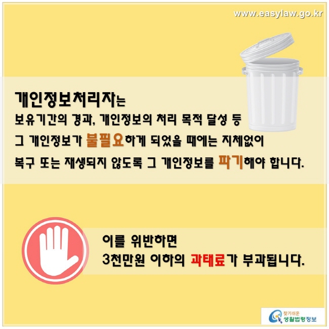 개인정보처리자는 보유기간의 경과, 개인정보의 처리 목적 달성 등 그 개인정보가 불필요하게 되었을 때에는 지체없이 복구 또는 재생되지 않도록 그 개인정보를 파기해야 합니다.
이를 위반하면 3천만원 이하의 과태료가 부과됩니다.