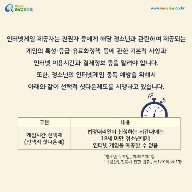 인터넷게임 제공자는 친권자 등에게 해당 청소년과 관련하여 제공되는 게임의 특성·등급·유료화정책 등에 관한 기본적 사항과  인터넷 이용시간과 결제정보 등을 알려야 합니다.  또한, 청소년의 인터넷게임 중독 예방을 위해서 법정대리인이 신청하는 시간대에는 18세 미만 청소년에게 인터넷 게임을 제공할 수 없는 게임시간 선택제(선택적 셧다운제)를 시행하고 있습니다.「청소년 보호법」 제25조제1항, 「게임산업진흥에 관한 법률」 제12조의3제1항