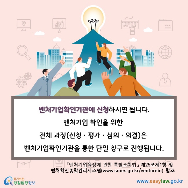 벤처기업확인기관에 신청하시면 됩니다. 벤처기업 확인을 위한 전체 과정(신청ㆍ평가ㆍ심의ㆍ의결)은 벤처기업확인기관을 통한 단일 창구로 진행됩니다. 「벤처기업육성에 관한 특별조치법」 제25조제1항 및 벤처확인종합관리시스템(www.smes.go.kr/venturein) 참조