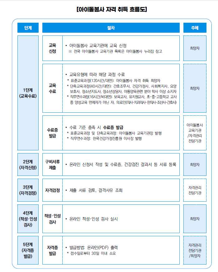 그림입니다.

원본 그림의 이름: CLP00002d7c0003.bmp

원본 그림의 크기: 가로 700pixel, 세로 874pixel