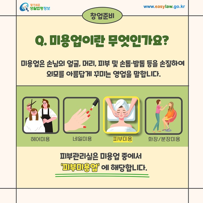 창업준비  Q. 미용업이란 무엇인가요?  미용업은 손님의 얼굴, 머리, 피부 및 손톱·발톱 등을 손질하여 외모를 아름답게 꾸미는 영업을 말합니다.  헤어미용 / 네일미용 / 피부미용 / 화장·분장미용  피부관리실은 미용업 중에서 '피부미용업'에 해당합니다.