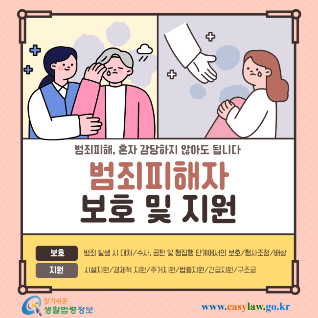 범죄피해, 혼자 감당하지 않아도 됩니다 범죄피해자 보호 및 지원 보호: 범죄 발생 시 대처/수사, 공판 및 형집행 단계에서의 보호/형사조정/배상 지원: 시설지원/경제적 지원/주거지원/법률지원/긴급지원/구조금 찾기쉬운 생활법령정보 www.easylaw.go.kr