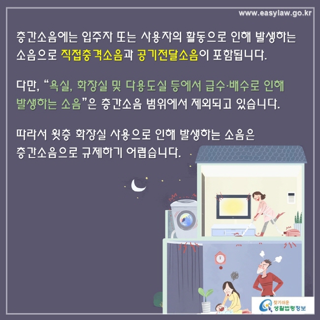 층간소음에는 입주자 또는 사용자의 활동으로 인해 발생하는 소음으로 직접충격소음과 공기전달소음이 포함됩니다. 
다만, “욕실, 화장실 및 다용도실 등에서 급수·배수로 인해 발생하는 소음”은 층간소음 범위에서 제외되고 있습니다.
따라서 윗층 화장실 사용으로 인해 발생하는 소음은 층간소음으로 규제하기 어렵습니다.