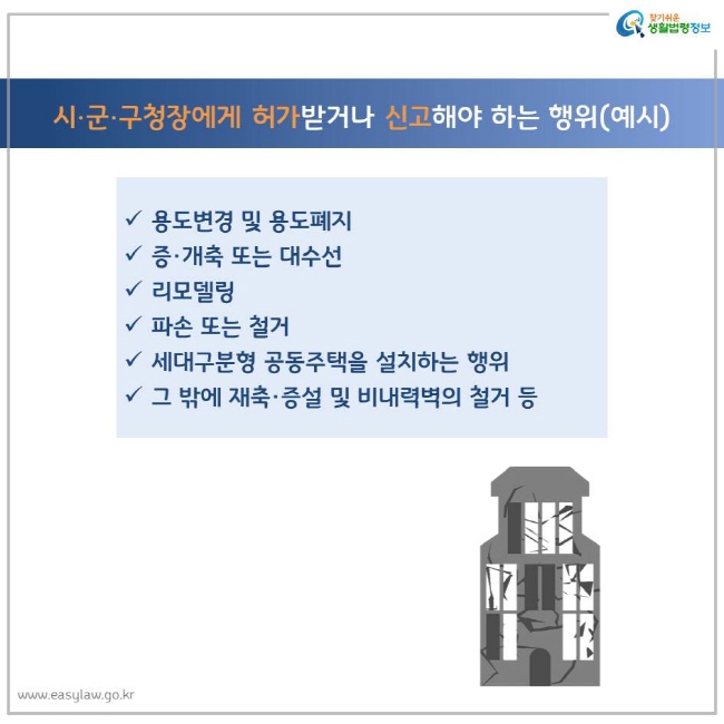 시∙군∙구청장에게 허가받거나 신고해야 하는 행위(예시)
용도변경 및 용도폐지
증·개축 또는 대수선
리모델링
파손 또는 철거
세대구분형 공동주택을 설치하는 행위
그 밖에 재축·증설 및 비내력벽의 철거 등