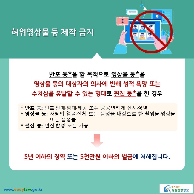 허위영상물 등 제작 금지 반포 등*을 할 목적으로 영상물 등*을 영상물 등의 대상자의 의사에 반해 성적 욕망 또는 수치심을 유발할 수 있는 형태로 편집 등*을 한 경우 *반포 등: 반포·판매·임대·제공 또는 공공연하게 전시·상영 *영상물 등: 사람의 얼굴·신체 또는 음성을 대상으로 한 촬영물·영상물 또는 음성물 *편집 등: 편집·합성 또는 가공 → 5년 이하의 징역 또는 5천만원 이하의 벌금에 처해집니다.