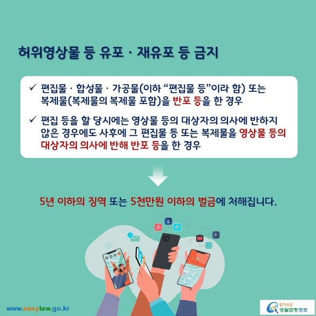 허위영상물 등 유포 · 재유포 등 금지 √편집물ㆍ합성물ㆍ가공물(이하 “편집물 등”이라 함) 또는 복제물(복제물의 복제물 포함)을 반포 등을 한 경우 √편집 등을 할 당시에는 영상물 등의 대상자의 의사에 반하지 않은 경우에도 사후에 그 편집물 등 또는 복제물을 영상물 등의 대상자의 의사에 반해 반포 등을 한 경우 → 5년 이하의 징역 또는 5천만원 이하의 벌금에 처해집니다.