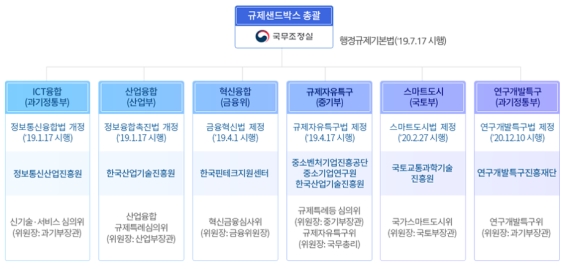 그림입니다.원본 그림의 이름: CLP00002c8c0001.bmp원본 그림의 크기: 가로 924pixel, 세로 441pixel