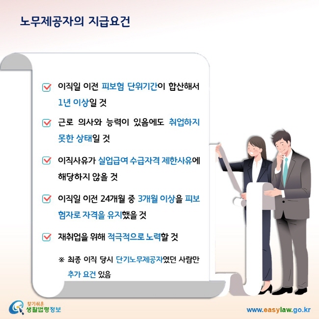 노무제공자의 지급요건- 이직일 이전 피보험 단위기간이 합산해서 1년 이상일 것- 근로 의사와 능력이 있음에도 취업하지 못한 상태일 것- 이직사유가 실업급여 수급자격 제한사유에 해당하지 않을 것- 이직일 이전 24개월 중 3개월 이상을 피보험자로 자격을 유지했을 것 - 재취업을 위해 적극적으로 노력할 것※ 최종 이직 당시 단기노무제공자였던 사람만 추가 요건 있음