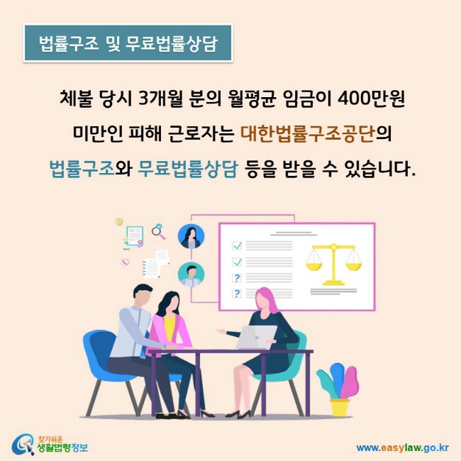 체불 당시 3개월 분의 월평균 임금이 400만원  미만인 피해 근로자는 대한법률구조공단의  법률구조와 무료법률상담 등을 받을 수 있습니다.