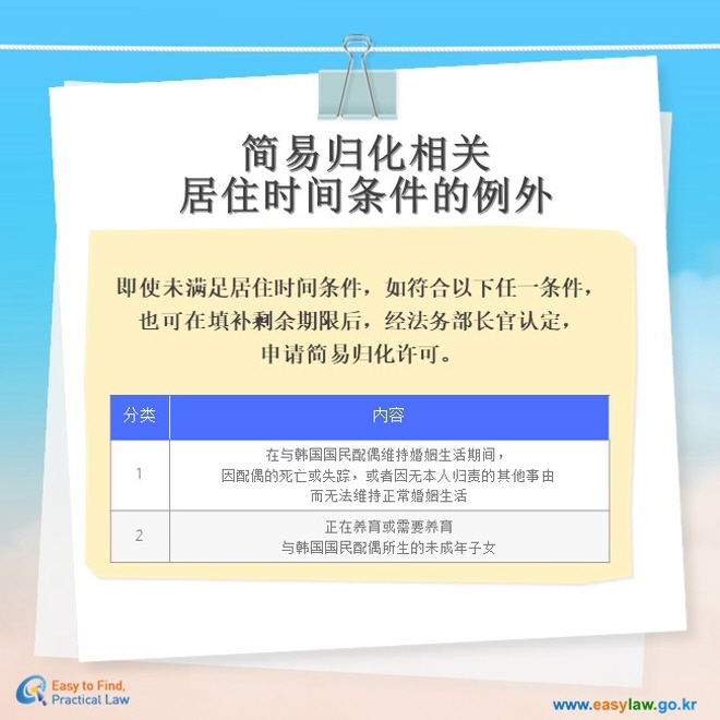 [크기변환]슬라이드11