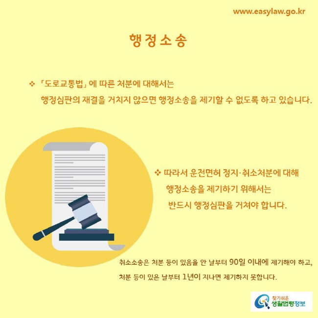 행정소송

「도로교통법」 에 따른 처분에 대해서는 행정심판의 재결을 거치지 않으면 행정소송을 제기할 수 없도록 하고 있습니다.

따라서 운전면허 정지·취소처분에 대해 행정소송을 제기하기 위해서는 반드시 행정심판을 거쳐야 합니다.


취소소송은 처분 등이 있음을 안 날부터 90일 이내에 제기해야 하고, 처분 등이 있은 날부터 1년이 지나면 제기하지 못합니다.
