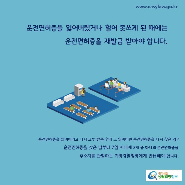 운전면허증을 잃어버렸거나 헐어 못쓰게 된 때에는 
운전면허증을 재발급 받아야 합니다.
운전면허증을 잃어버리고 다시 교부 받은 후에 그 잃어버린 운전면허증을 다시 찾은 경우
운전면허증을 찾은 날부터 7일 이내에 2개 중 하나의 운전면허증을 주소지를 관할하는 지방경찰청장에게 반납해야 합니다. 
