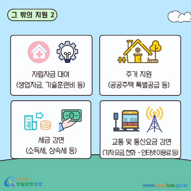 그 밖의 지원 2 자립자금 대여(생업자금, 기술훈련비 등) 주거 지원(공공주택 특별공급 등) 세금 감면(소득세, 상속세 등) 교통 및 통신요금 감면(기차 요금, 전화, 인터넷 이용료 등)