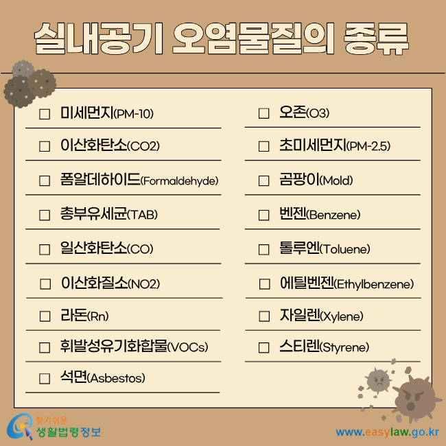 실내공기 오염물질의 종류 미세먼지(PM-10) 이산화탄소(CO2) 폼알데하이드(Formaldehyde) 총부유세균(TAB) 일산화탄소(CO) 이산화질소(NO2) 라돈(Rn) 휘발성유기화합물(VOCs) 석면(Asbestos) 오존(O3) 초미세먼지(PM-2.5) 곰팡이(Mold) 벤젠(Benzene) 톨루엔(Toluene) 에틸벤젠(Ethylbenzene) 자일렌(Xylene) 스티렌(Styrene)