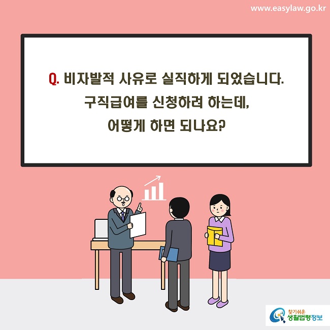 Q. 비자발적 사유로 실직하게 되었습니다.
구직급여를 신청하려 하는데, 
어떻게 하면 되나요?
