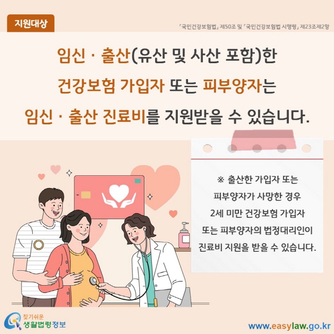 지원대상 임신ㆍ출산(유산 및 사산 포함)한 건강보험 가입자 또는 피부양자는 임신ㆍ출산 진료비를 지원받을 수 있습니다. ※ 출산한 가입자 또는 피부양자가 사망한 경우 2세 미만 건강보험 가입자 또는 피부양자의 법정대리인이 진료비 지원을 받을 수 있습니다. 「국민건강보험법」 제50조 및 「국민건강보험법 시행령」 제23조제2항