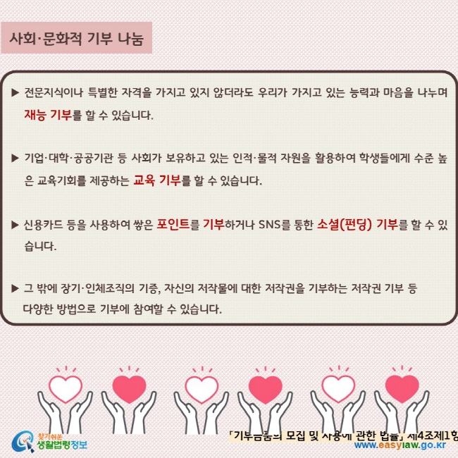전문지식이나 특별한 자격을 가지고 있지 않더라도 우리가 가지고 있는 능력과 마음을 나누며 재능 기부를 할 수 있습니다. 기업·대학·공공기관 등 사회가 보유하고 있는 인적·물적 자원을 활용하여 학생들에게 수준 높은 교육기회를 제공하는 교육 기부를 할 수 있습니다. 신용카드 등을 사용하여 쌓은 포인트를 기부하거나 SNS를 통한 소셜(펀딩) 기부를 할 수 있습니다. 그 밖에 장기·인체조직의 기증, 자신의 저작물에 대한 저작권을 기부하는 저작권 기부 등      다양한 방법으로 기부에 참여할 수 있습니다.