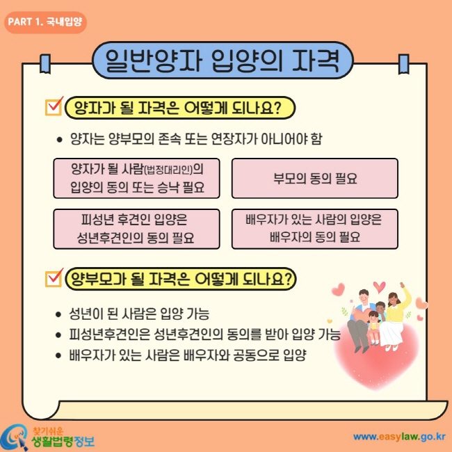 일반양자 입양의 자격 양자가 될 자경은 어떻게 되나요? 양자는 양부모의 존속 또는 연장자가 아니어야 함 양자가 될 사람(법정대리인)의 입양의 동의 또는 승낙 필요 부모의 동의 필요 피성년 후견인 입양은 성년후견인의 동의 필요 배우자가 있는 사람의 입양은 배우자의 동의 필요 양부모가 될 자격은 어떻게 되나요? 성년이 된 사람은 입양 가능 피성년후견인은 성년후견인의 동의를 받아 입양 가능 배우자가 있는 사람은 배우자와 공동으로 입양