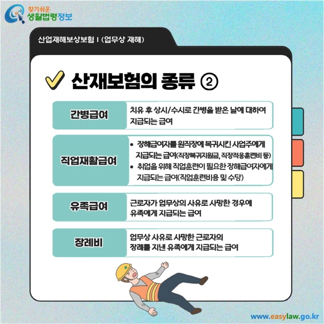 산재보험의 종류②  간병급여: 치유 후 상시/수시로 간병을 받은 날에 대하여 지급되는 급여  직업재활급여: · 장해근로자를 원직장에 복귀시킨 사업주에게 지급되는 급여(직장복귀지원금, 직장적응훈련비 등) · 취업을 위해 직업훈련이 필요한 장해근로자에게 지급되는 급여(직업훈련비용 및 수당)  유족급여: 근로자가 업무상의 사유로 사망한 경우에 유족에게 지급되는 급여  장례비: 업무상 사유로 사망한 근로자의 장례를 지낸 유족에게 지급되는 급여