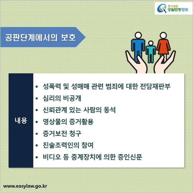 [크기변환]02_성범죄 피해자_성범죄 피해자의 보호(1-3-2, 1-3-3, 2-3-1, 2-3-2)2