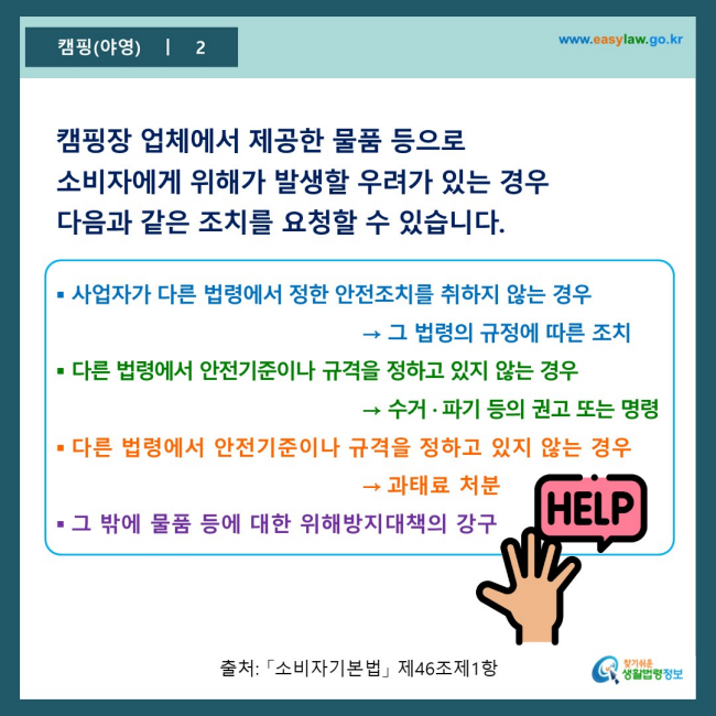 www.easylaw.go.kr 캠핑장 업체에서 제공한 물품 등으로 소비자에게 위해가 발생할 우려가 있는 경우 다음과 같은 조치를 요청할 수 있습니다. ● 사업자가 다른 법령에서 정한 안전조치를 취하지 않는 경우 → 그 법령의 규정에 따른 조치 ● 다른 법령에서 안전기준이나 규격을 정하고 있지 않는 경우 → 수거·파기 등의 권고 또는 명령 ● 다른 법령에서 안전기준이나 규격을 정하고 있지 않는 경우 → 과태료 처분 ● 그 밖에 물품 등에 대한 위해방지대책의 강구 출처 : 「소비자기본법」 제46조제1항