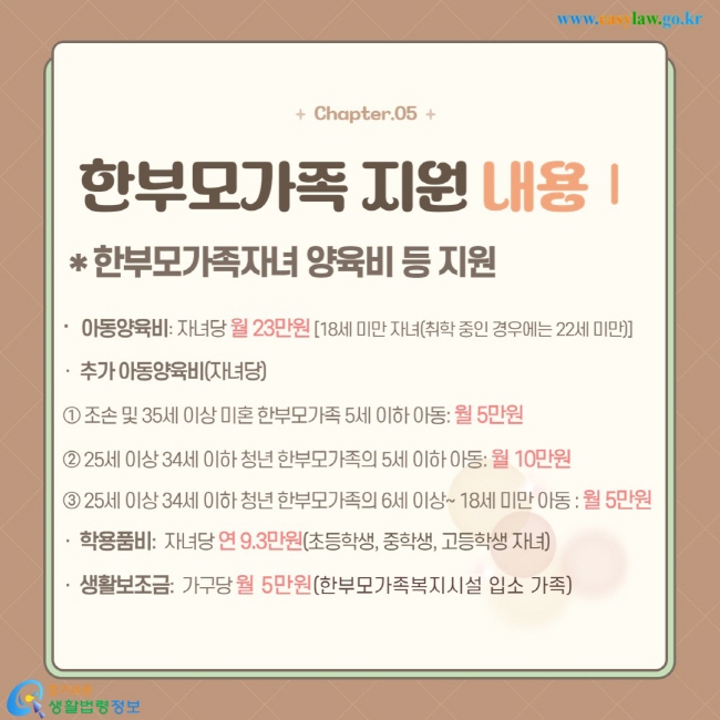   * 한부모가족자녀 양육비 등 지원 ㆍ 아동양육비: 자녀당 월 23만원 [18세 미만 자녀(취학 중인 경우에는 22세 미만)]  ㆍ 추가 아동양육비(자녀당)   ① 조손 및 35세 이상 미혼 한부모가족 5세 이하 아동: 월 5만원   ② 25세 이상 34세 이하 청년 한부모가족의 5세 이하 아동: 월 10만원   ③ 25세 이상 34세 이하 청년 한부모가족의 6세 이상~ 18세 미만 아동 : 월 5만원  ㆍ 학용품비:  자녀당 연 9.3만원(초등학생, 중학생, 고등학생 자녀)  ㆍ 생활보조금:  가구당 월 5만원(한부모가족복지시설 입소 가족)