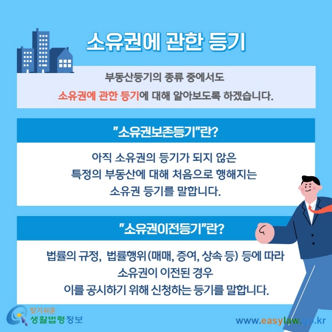 소유권에 관한 등기 부동산등기의 종류 중에서도&nbsp; 소유권에 관한 등기에 대해&nbsp;알아보도록 하겠습니다. "소유권보존등기"란? 아직 소유권의 등기가 되지 않은&nbsp;특정의 부동산에 대해 처음으로 행해지는 소유권 등기를 말합니다. "소유권이전등기"란? 법률의 규정,&nbsp; 법률행위(매매, 증여, 상속 등) 등에 따라 소유권이 이전된 경우 이를 공시하기 위해 신청하는 등기를 말합니다.