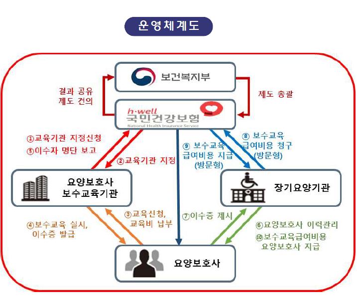 그림입니다.

원본 그림의 이름: CLP00007308acf6.bmp

원본 그림의 크기: 가로 717pixel, 세로 598pixel