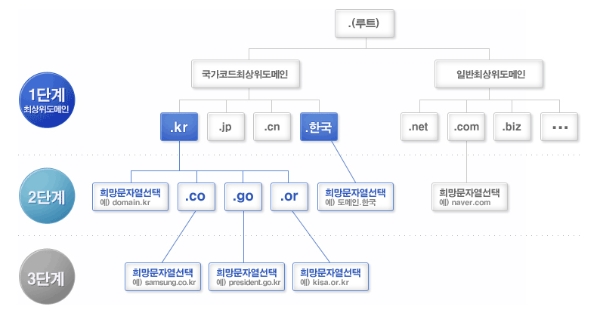 그림입니다.  원본 그림의 이름: [크기변환]스크린샷 2026-07-23 103521.png  원본 그림의 크기: 가로 600pixel, 세로 316pixel