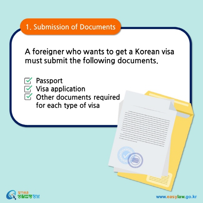 1. Submission of Documents  A foreigner who wants to get a Korean visa must submit the following x-documents.  Passport Visa application  Other x-documents required for each type of visa