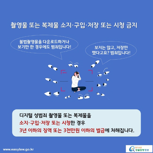 촬영물 또는 복제물 소지·구입·저장 또는 시청 금지 (불법촬영물을 다운로드하거나 보기만 한 경우에도 범죄입니다!) (보지는 않고, 저장만 했다고요? 범죄입니다!) 디지털 성범죄 촬영물 또는 복제물을 소지·구입·저장 또는 시청한 경우 3년 이하의 징역 또는 3천만원 이하의 벌금에 처해집니다.