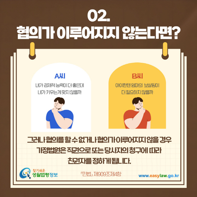 02. 협의가 이루어지지 않는다면? A씨 내가 경제적 능력이 더 좋은데 내가 키우는게 맞지 않을까. B씨 아이한텐 엄마의 보살핌이 더 필요하지 않을까. 그러나 협의를 할 수 없거나 협의가 이루어지지 않을 경우 가정법원은 직권으로 또는 당사자의 청구에 따라 친권자를 정하게 됩니다. 민법 제909조제4항