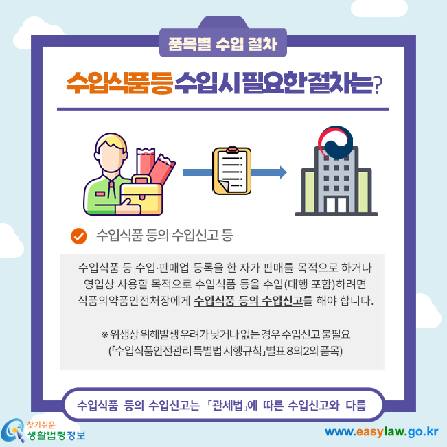 수입식품 등의 수입신고 등, 수입식품 등 수입·판매업 등록을 한 자가 판매를 목적으로 하거나 영업상 사용할 목적으로 수입식품 등을 수입(대행 포함)하려면 식품의약품안전처장에게 수입식품 등의 수입신고를 해야 합니다.   ※ 위생상 위해발생 우려가 낮거나 없는 경우 수입신고 불필요 (「수입식품안전관리 특별법 시행규칙」 별표 8의2의 품목)