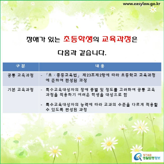 장애가 있는 초등학생의 교육과정은 다음과 같습니다(「장애인 등에 대한 특수교육법 시행규칙」 제3조의2제2항제2호·제4호 및 교육부, 『2018년 특수교육 교육과정 총론』, 16면 및 45면 참조).
